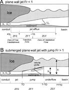 Third thumbnail for: Hydraulic-Jump and Hyperconcentrated-Flow Deposits...