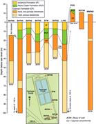 Third thumbnail for: Petrography of Finely Crystalline Cenozoic Dolosto...