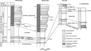 Second thumbnail for: Detrital Fission-Track Analysis and Sedimentary Pe...