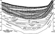 First thumbnail for: Surging Versus Continuous Turbidity Currents: Flow...