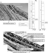 Third thumbnail for: Anatomy and Stratigraphic Development of a Basin F...
