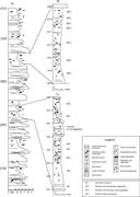 Second thumbnail for: Pedogenic Mud Aggregates and Paleosol Development ...