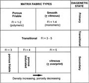 Third thumbnail for: Morphologic and Mineralogic Transitions From Opal-...
