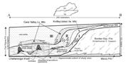 Second thumbnail for: Sequence Stratigraphy and Depositional Dynamics of...