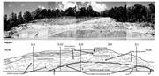 Third thumbnail for: Sequence Stratigraphy and Depositional Dynamics of...