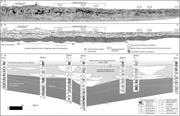 Third thumbnail for: Sedimentology and Reservoir Architecture of a Synr...