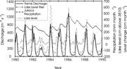 Second thumbnail for: Climatic Influence on Sedimentology and Geomorphol...