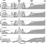 Second thumbnail for: Holocene Reef Development Along the Northeastern S...