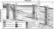 Second thumbnail for: Relative Control of Paleoceanography, Climate, and...