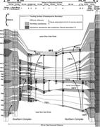 Second thumbnail for: Depositional and Stratigraphic Architecture of the...