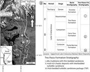 First thumbnail for: Sedimentology, Stratigraphic Architecture, and Ich...