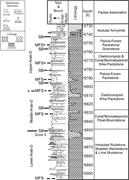Third thumbnail for: Origin of Dolomite in the Arab-D Reservoir from th...