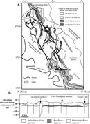 Third thumbnail for: Causes of River Avulsion: Insights from the Late H...