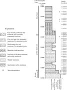 Third thumbnail for: Mudstone Sedimentation at High Latitudes: Ice as a...