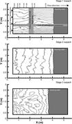 First thumbnail for: Experimental Test of Tectonic Controls on Three-Di...