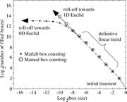 Third thumbnail for: Remote Sensing of Geomorphology and Facies Pattern...