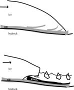 Second thumbnail for: Glacial-Marine or Subglacial Origin of Diamicton U...