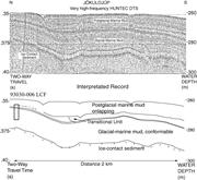 Third thumbnail for: Glacial-Marine or Subglacial Origin of Diamicton U...