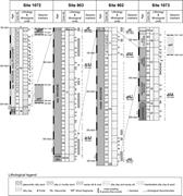 Second thumbnail for: The Miocene New Jersey Passive Margin as a Model f...