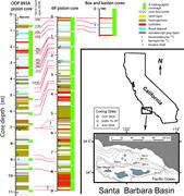First thumbnail for: Resources for Paleoceanographic and Paleoclimatic ...