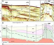 Second thumbnail for: Growth, Demise, and Dolomitization of Miocene Carb...