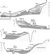 Third thumbnail for: Topographic Controls on Production and Deposition ...