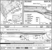 First thumbnail for: Heterogeneity in Fill and Properties of Karst-Modi...