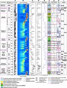 Second thumbnail for: Sedimentological, Petrophysical, and Seismic Chara...