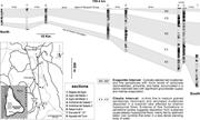 Third thumbnail for: Ancient Lacustrine Hyperpycnites: A Depositional M...