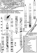 Third thumbnail for: Gravel Waves in an Ancient Canyon: Analogous Featu...