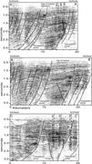 Third thumbnail for: Depositional Patterns Across Syndepositional Norma...