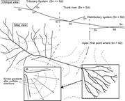 Third thumbnail for: Terminal Distributary Channels and Delta Front Arc...