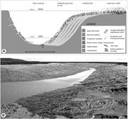 Second thumbnail for: The Bend Justifies the Leans: Interpreting Recumbe...