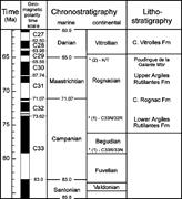 Second thumbnail for: Correlation of Terrestrial Climatic Fluctuations w...