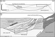 Third thumbnail for: Facies, Architecture, and Origin of a Reservoir-Sc...