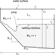 First thumbnail for: Depositional Turbidity Currents in Diapiric Miniba...