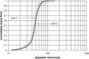 Third thumbnail for: Depositional Turbidity Currents in Diapiric Miniba...