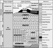 Second thumbnail for: Paleoenvironmental and Carbon-Oxygen Isotope Recor...