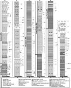 Third thumbnail for: Paleoenvironmental and Carbon-Oxygen Isotope Recor...