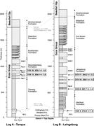 Second thumbnail for: Age Controls on the Tanqua and Laingsburg Deep-Wat...