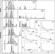 Third thumbnail for: Age Controls on the Tanqua and Laingsburg Deep-Wat...