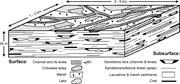 Third thumbnail for: Recognition of the Sedimentary Architecture of Dry...