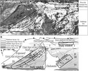 Third thumbnail for: Marine Red Staining of a Pennsylvanian Carbonate S...