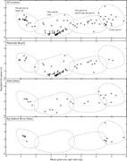 Second thumbnail for: Tidal Controls on the Morphology and Sedimentology...