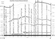 Second thumbnail for: Evolution of Turbidity Currents Deduced from Exten...