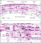 Second thumbnail for: Seismic Geomorphology and Evolution of Submarine C...