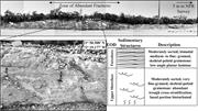 Third thumbnail for: Karst and Early Fracture Networks in Carbonates, T...