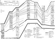 Third thumbnail for: Danian Cool-Water Bryozoan Mounds at Stevns Klint,...