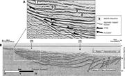 Second thumbnail for: Climate Change Across Continental Sequence Boundar...