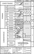First thumbnail for: Carbonate Deposition During a Time of Mid-Latitude...